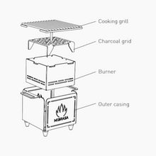 Load image into Gallery viewer, Mibrasa Hibachi MH 150 Portable Grill
