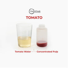 Load image into Gallery viewer, 100%Chef CentriCook Culinary Centrifuge XL 3L (4 x 750ml Bottles)